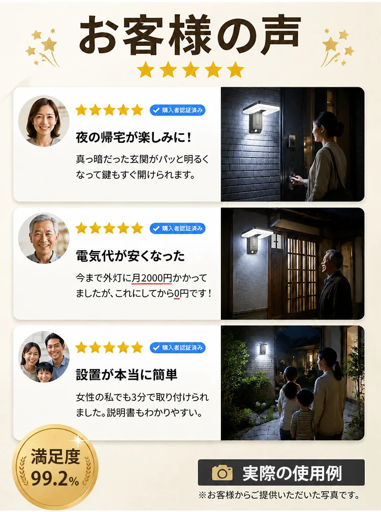 ソーラー充電式人感センサー屋外ウォールライト