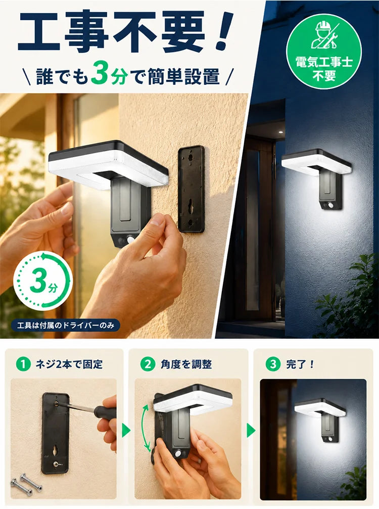 ソーラー充電式人感センサー屋外ウォールライト