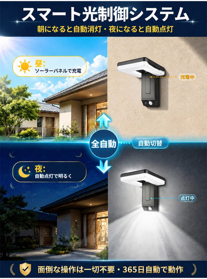 ソーラー充電式人感センサー屋外ウォールライト