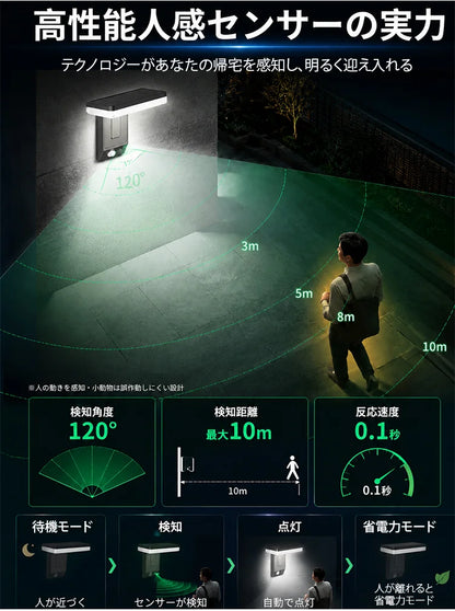 ソーラー充電式人感センサー屋外ウォールライト
