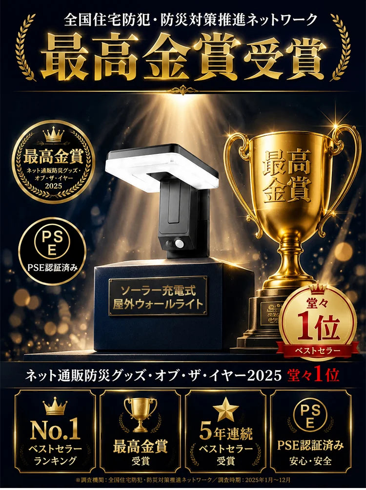 ソーラー充電式人感センサー屋外ウォールライト