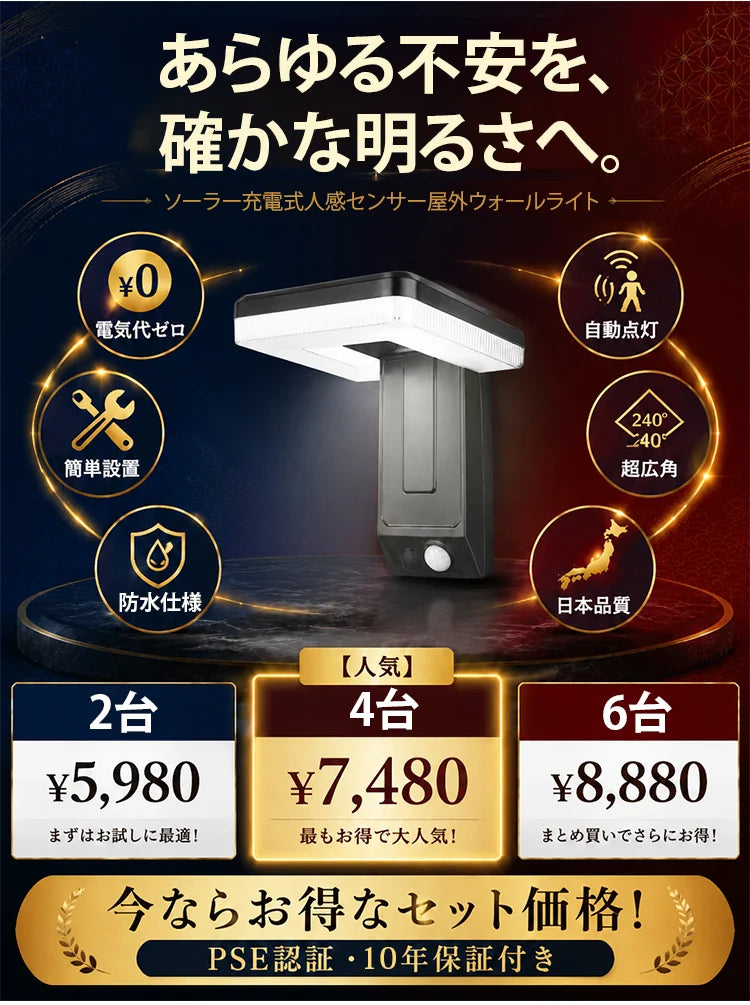 ソーラー充電式人感センサー屋外ウォールライト